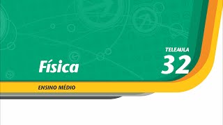 32  Espelho espelho meu  Física  Ens Médio  Telecurso [upl. by Kore]