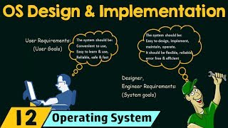 Operating System Design amp Implementation [upl. by Hnib]