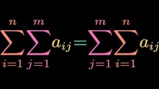 Discrete Fubinis Principle for Nested Sums and Products [upl. by Asserak]