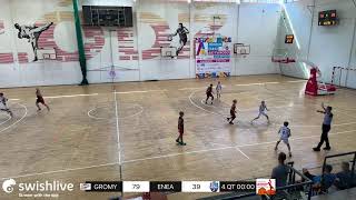 Łódeczka Cup 2024 U13 Gromy Nowy Tomyśl  Enea Basket Poznań GROMY VS ENEA [upl. by Sandeep]