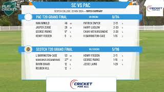 Scotch T20 Grand Final v PAC T20 Grand Final [upl. by Araik]