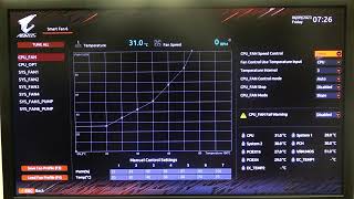 How to Manage CPU Fan Speed on Gigabyte AORUS Z690 Series  Adjust CPU Fan Settings on AORUS Z690 [upl. by Tiler]