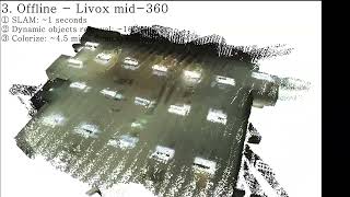 3D RGB Mapping test with LiDAR SLAM and camera image in classic way [upl. by Sivi]