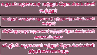 மக்கள் வாழவே குறள் தாத்தா  Thirukkural  Thiruvalluvar  Thirukkural Songs  Tamil  TN Schools [upl. by Araes327]