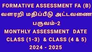 FORMATIVE ASSESSMENT FA B TERM2 CLASS 13 amp CLASS 4amp5 DATE 20242025 [upl. by Annoj924]