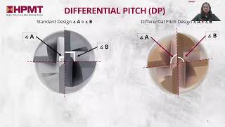 NiTiCo45 Webinar Video [upl. by Fredenburg]