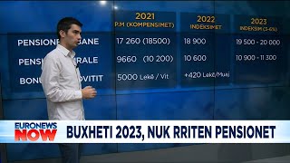 Buxheti 2023 sa do të rriten pensionet [upl. by Gay]