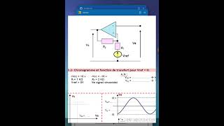 comparateur 1 seul seuil inverseur astuce et exercice [upl. by Yoshi966]