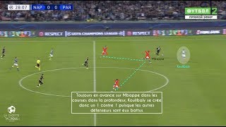 Comment Koulibaly a éteint Mbappé lors de Naples  PSG [upl. by Iccir]