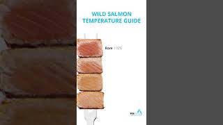 SALMON TEMPERATURE GUIDE [upl. by Kristy]