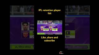 Ipl retention player list shorts trending ipl viralvideo cricket csk iplauction [upl. by Amme]