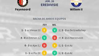 Previa Feyenoord vs Willem II  Jornada 26  Eredivisie 2019  Pronósticos y horarios [upl. by Yemerej]