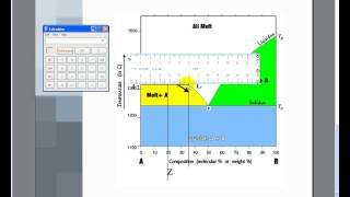 Phase Diagram  percent solid and liquid [upl. by Pellet]