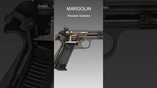 Russian Semiautomatic pistol Cal 22 LR  Margolin Pistol  How It Works [upl. by Eidnalem]