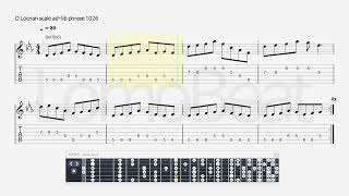 D Locrian scale ad lib phrase 1026 [upl. by Innavoij29]