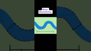 River Meandering shorstvideo river [upl. by Timothy95]