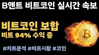 실시간 LIVE 비트코인 67K 비트코인 장중 67K 일시 붕괴 … “자연스러운 조정  국채 수익률 상승” 비트코인 비트코인실시간 이더리움 리플 솔라나 [upl. by Anirazc561]