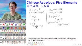 Chinese Astrology Bazi Case Terrifying Bazi outcomes as a result of webpageapps [upl. by Juanita]