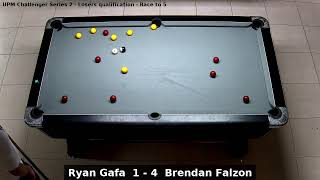 Ryan Gafa vs Brendan Falzon  UPM Challenger Series 2  Losers qualification [upl. by Tucky940]