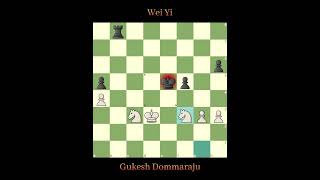 Gukesh Dommaraju vs Wei Yi  Sicilian Defense [upl. by Tally]