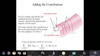 Electromagnetism  Stokes theorem and maxwell equation in magnetic field [upl. by Llednek]