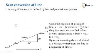 Scan Conversion Rasterization and Rendering [upl. by Onek]