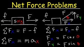 Net Force Physics Problems With Frictional Force and Acceleration [upl. by Tennes]