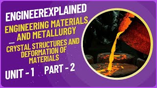 Engineering Materials and Metallurgy Crystal Structures and Deformation of Materials unit 1 part 2 [upl. by Auhesoj]