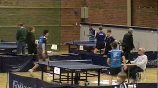 Olah  Appelgren 642013 Part 12 [upl. by Clim820]