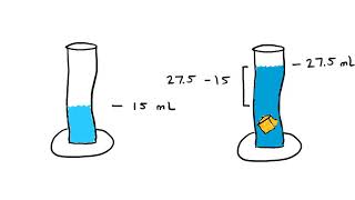 Experiment 1 PreLab Help [upl. by Kerred]