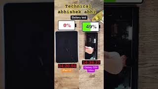 Battery test 🔋comparison between ipad 10 vs galaxy s24 Ultra ytshortsvideo [upl. by Akineg]