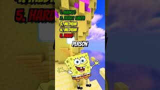 Avoid saying the samethings as me avoidsayingthesame spongebob spongebobsquarpants shorts [upl. by Creedon]