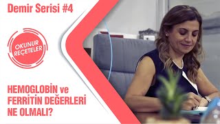 Hemoglobin ve Ferritin Değerleri Ne Olmalı Kan Tahlili Yorumlama Demir Serisi 4 [upl. by Chaille]