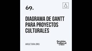 69 Diagrama de Gantt para proyectos culturalesc [upl. by Arannahs]