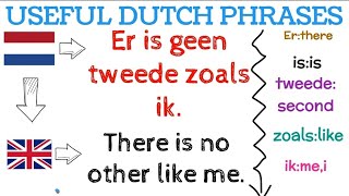 useful dutch phrases  NT2 Nederlandse grammatica en werkwoorden 🚀 [upl. by Amlez]