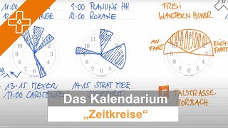 Das Kalendarium Zeitkreise von X17 [upl. by Eeliah2]