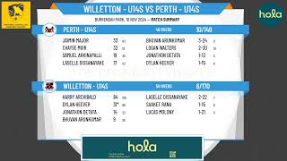 Willetton  U14s v Perth  U14s [upl. by Hekker116]