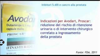 Finasteride e Dutasteride provocano il Cancro alla Prostata [upl. by Acinad]