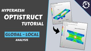 Hypermesh Optistruct Tutorial GlobalLocal Analysis [upl. by Fraser]