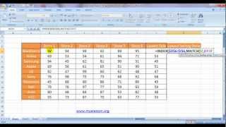 Index And Match 10  With Min Formula Lookup The Lowest Value English [upl. by Leesen]