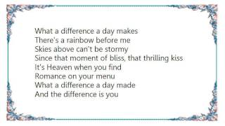 Frank Sinatra  What a Difference a Day Makes Lyrics [upl. by Iahk]