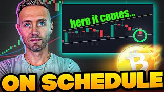 BITCOIN Remarkably On Schedule NEXT BTC Move REVEALED [upl. by Rhett]