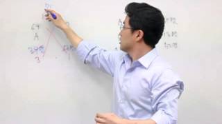 GMAT Math 강의 소개  리더스MBA [upl. by Sorel]