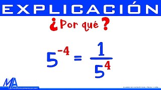 Potencia con exponente negativo  Explicación [upl. by Nine]