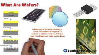 Semiconductor Fabrication Process Steps  What are Wafers [upl. by Klug]