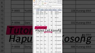 Excel Trik Cara Cepat Menghapus Cell Kosong di Excel shorts excel [upl. by Akenn]