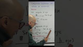 Comprende Volúmenes de Sólidos de Revolución Disco Arandela y Capas Cilíndricas 📐 profenini [upl. by Atul]