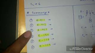 Tricks to Remember Designation and their Chemical formula for Organic Refrigerants [upl. by Ahsaela194]