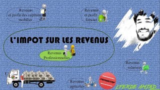 Fiscalité  Impôt sur les revenus partie 4  IR Revenus Professionnellesglobales [upl. by Crandale]