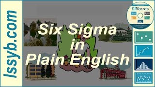 Six Sigma In Plain English [upl. by Tinya]